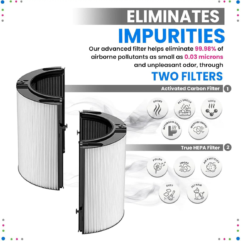 Carbon Filter for Dyson TP06/T - Dyson Fan Tp07 ulasan dan harga