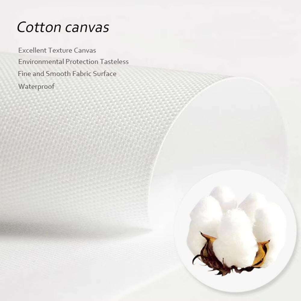Canvas Wall Art Poster Modern  - Home Decor Essentials ulasan dan harga