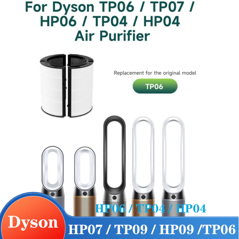 HEPA Filter Replacement Access - Dyson Fan Tp07 ulasan dan harga