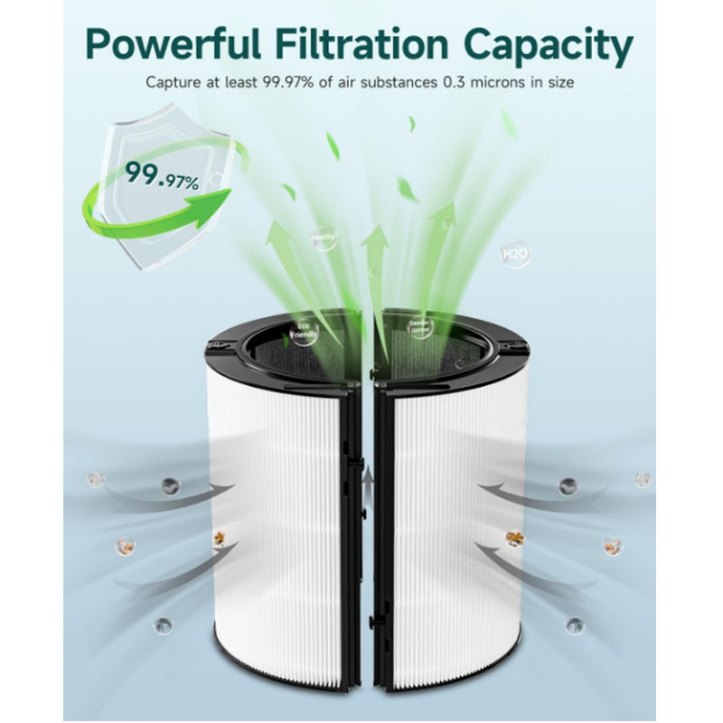 HEPA Filter Replacement Access - Dyson Fan Tp07 ulasan dan harga